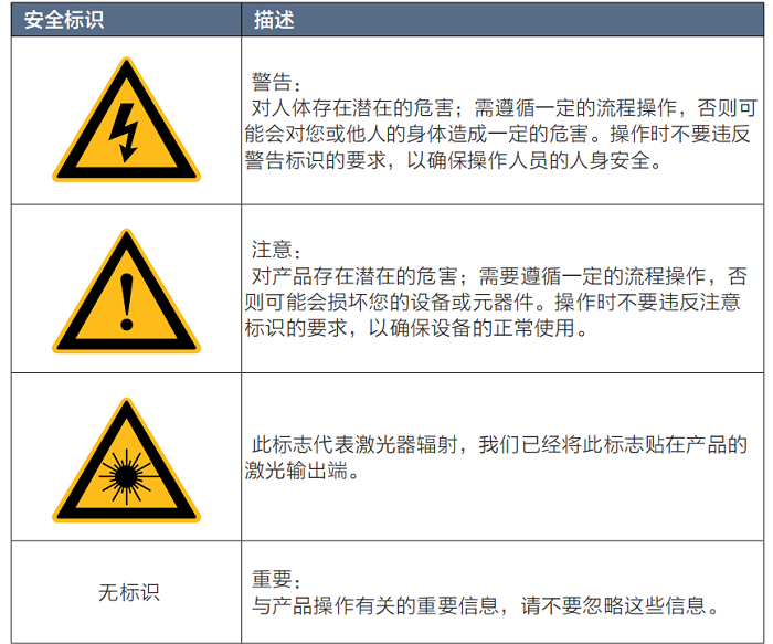 激光清洗機(jī)注意事項(xiàng)