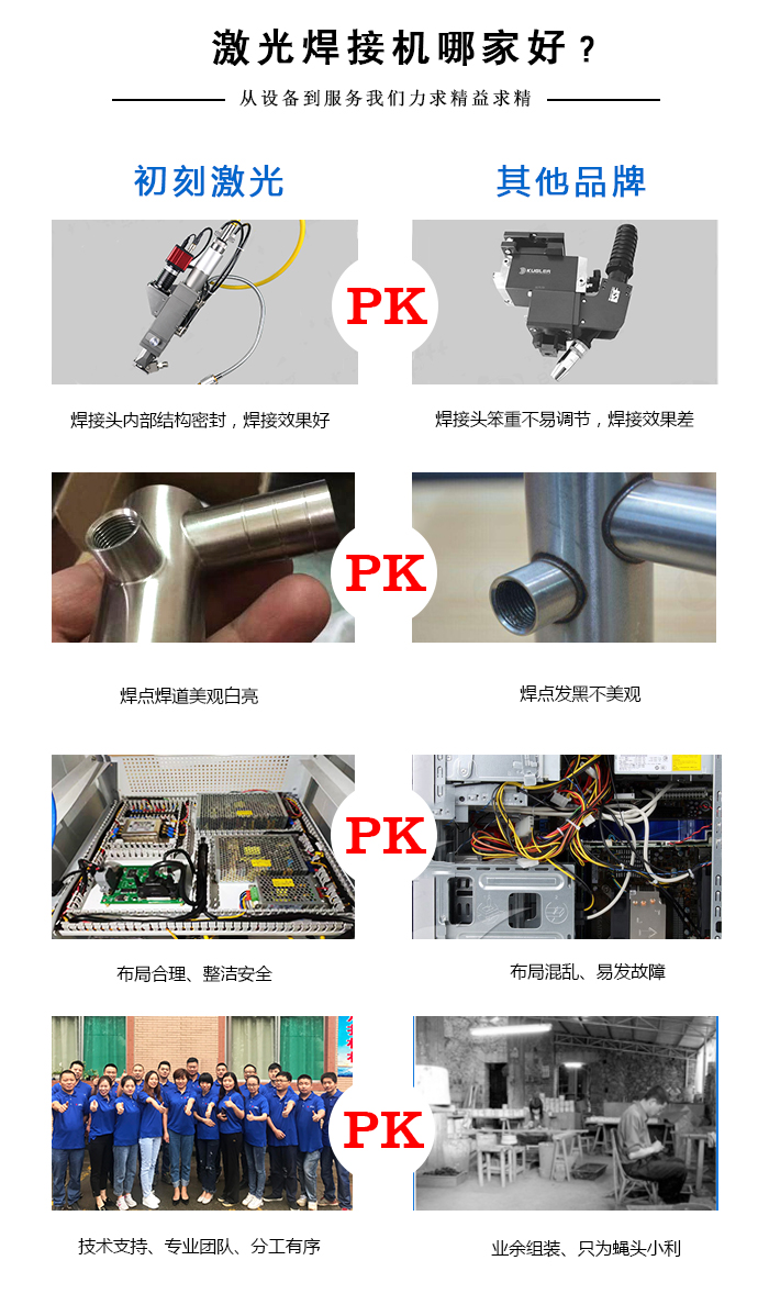 不銹鋼激光焊接機(jī)廠(chǎng)家